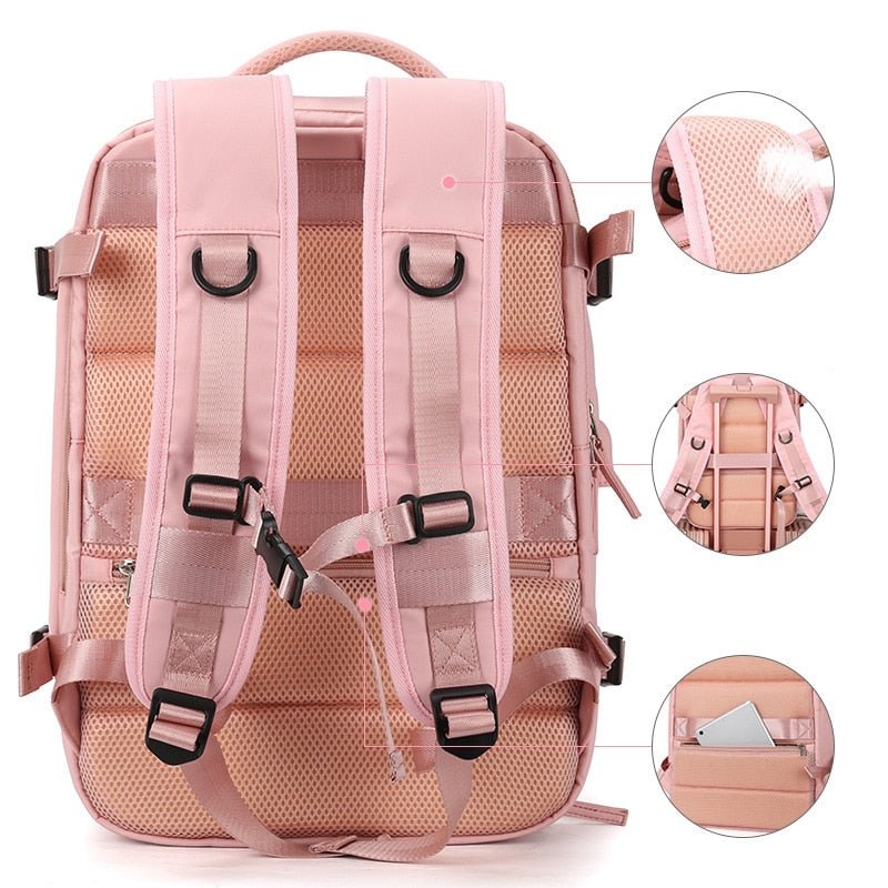Smart Backpack