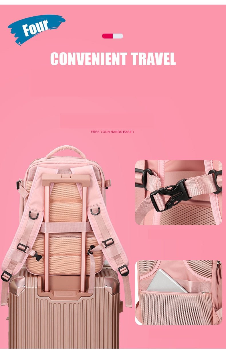 Smart Backpack