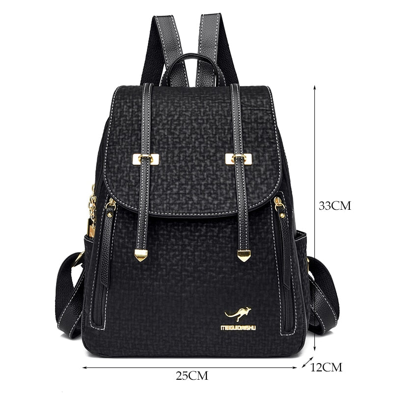 Synthetic Leather Backpack with Timeless Detail