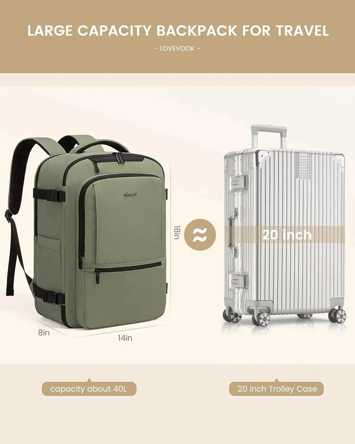 Weekend Backpack