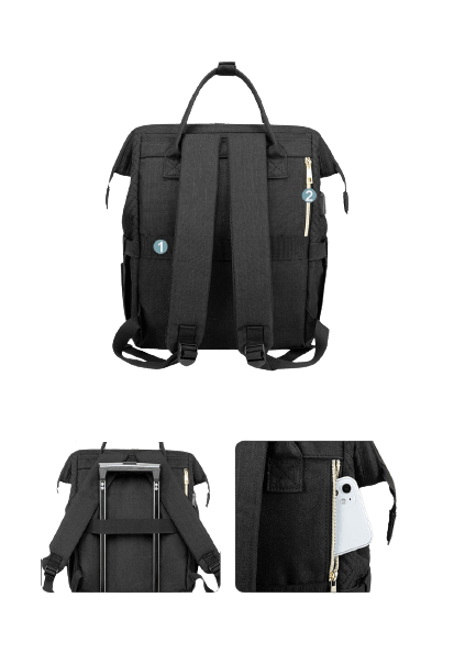 Anti-Theft Backpack