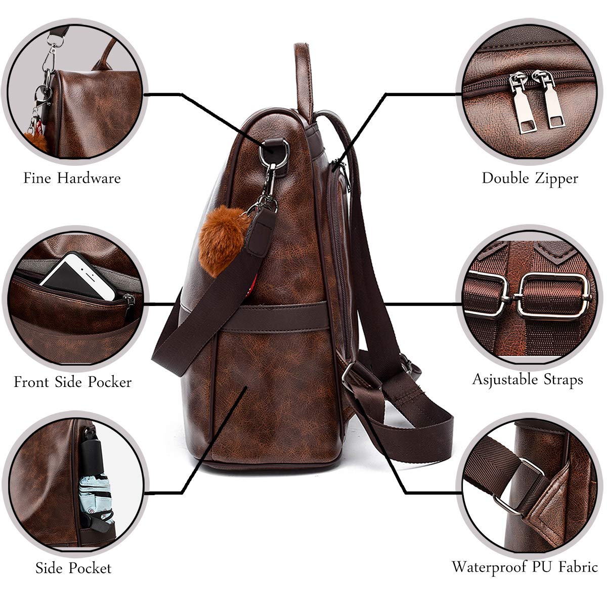 PU Leather Backpack with Essential Detail